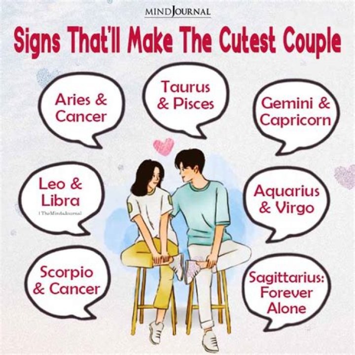 CUTEST COUPLES !!!🥰🥰💗💗💞 Cute celebrities, Brent rivera, Cute couples