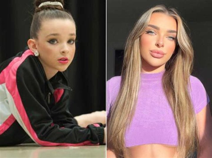 Dance Moms Cast THEN AND NOW! YouTube