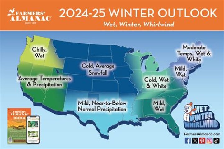 December 22, 2024 Almanac Calendar Auspicious/Inauspicious Events and