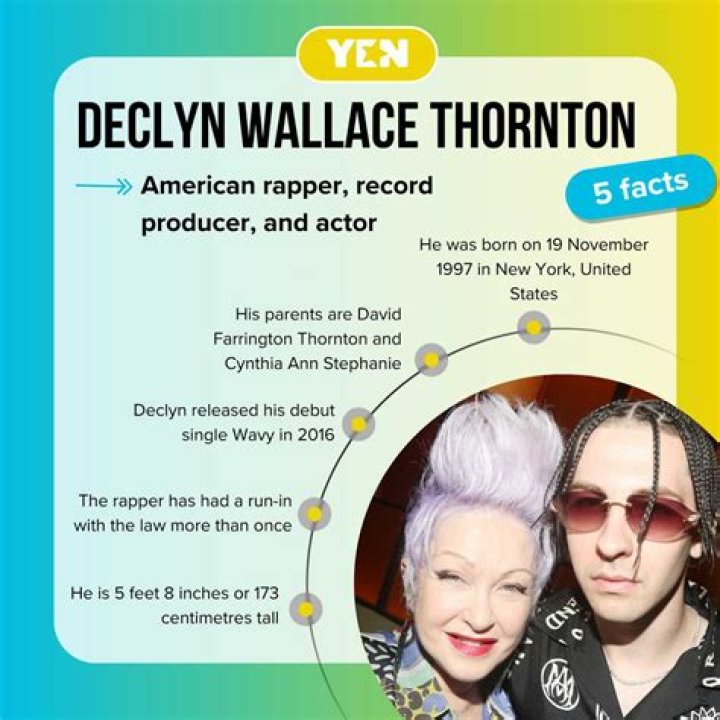 Declyn Wallace Thornton's Secrets To Success