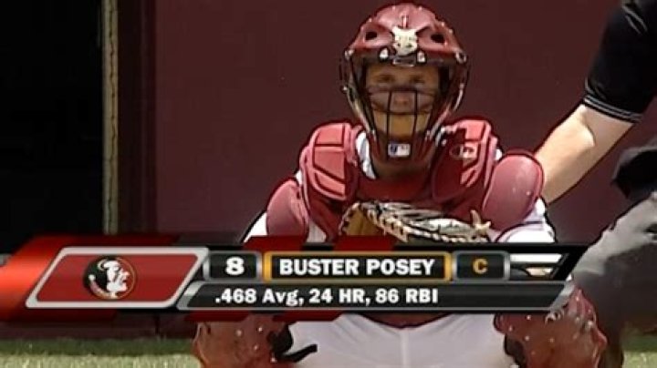 Did Buster Posey's successful investment play part in retirement decision?