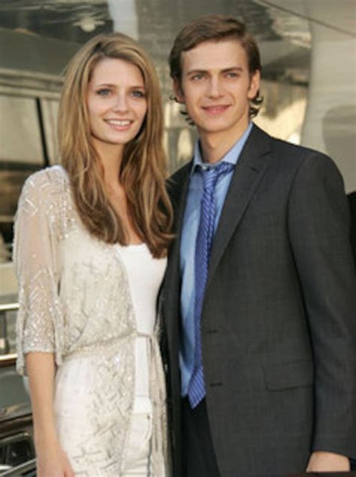 Did Hayden Christensen and Natalie Portman date in real life?