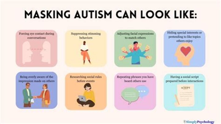 Discover The Impact Of "Prince Louie Autistic" On Autism Awareness
