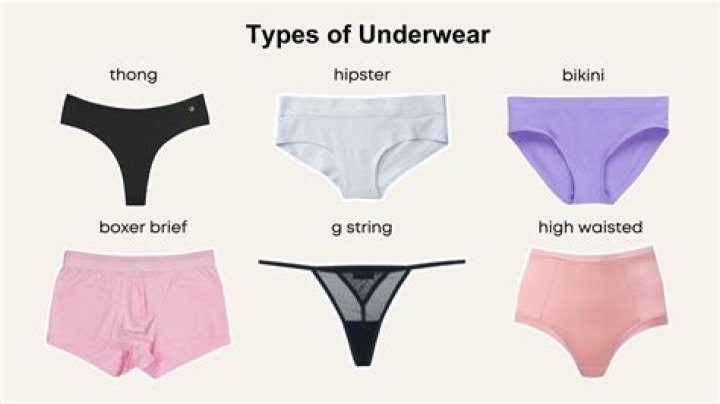 Discover The Intimate Secrets Of Hipster Underwear: Comfort, Style, And More