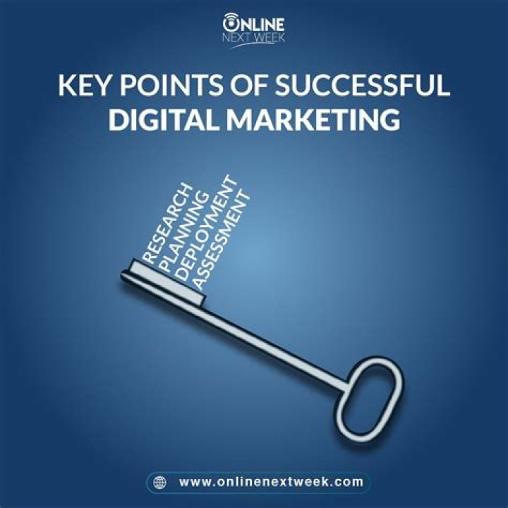 Discover The Secrets Of Digital Marketing Success With King Savage Media