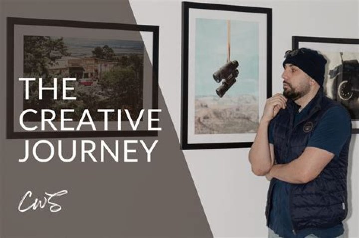 Discoveries And Insights For Your Creative Journey