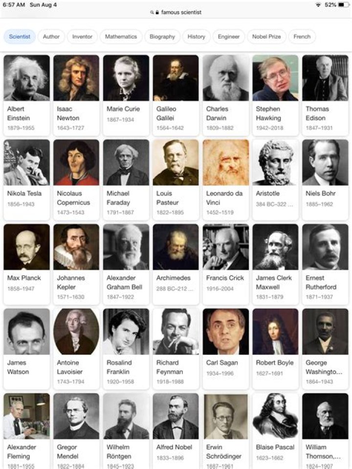 Discoveries From "Famous People Born 1922"