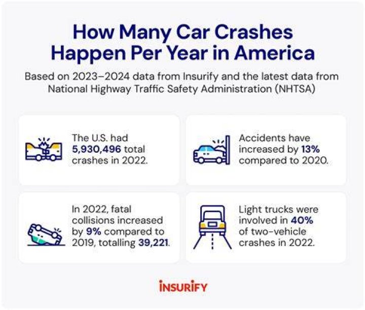 Discoveries In Car Accidents In Concord, CA
