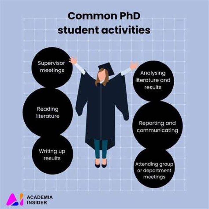 Doctoral student gets handson research experience in population health