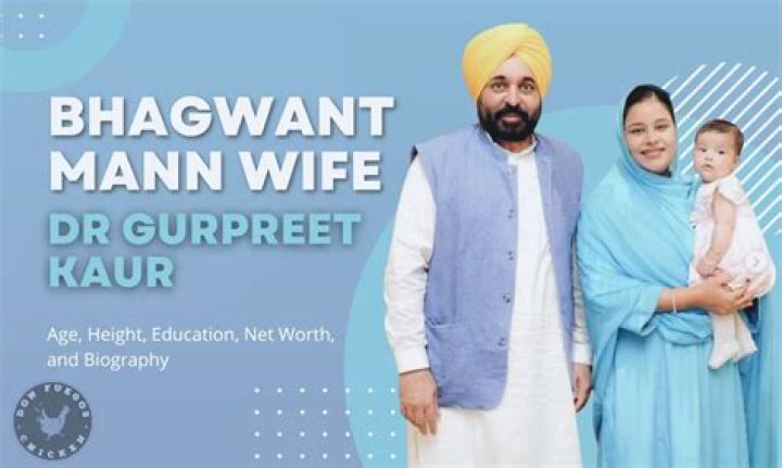 Dr Gurpreet Kaur (Bhagwant Mann&rsquo;s Wife) Wiki, Age, Family, Biography