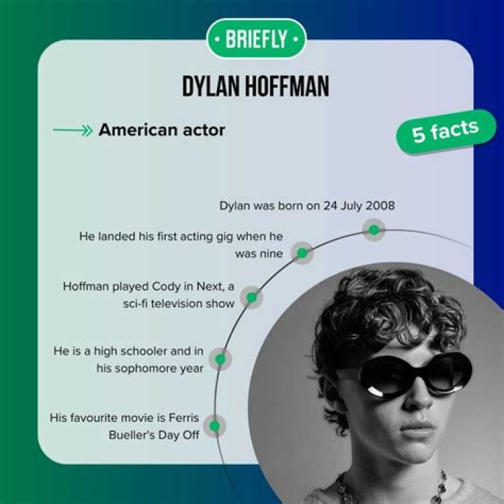 Dylan Hoffman Age And Wikipedia How Old Is He? Internewscast Journal