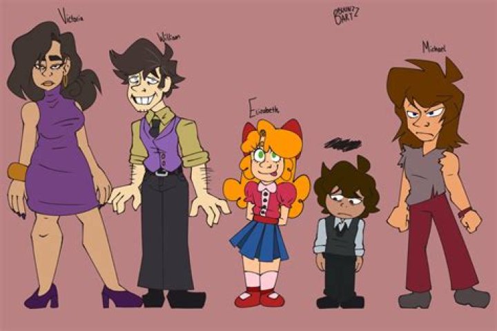 Elizabeth Afton William Afton Real Life Face Clara Afton On Tumblr Vrogue