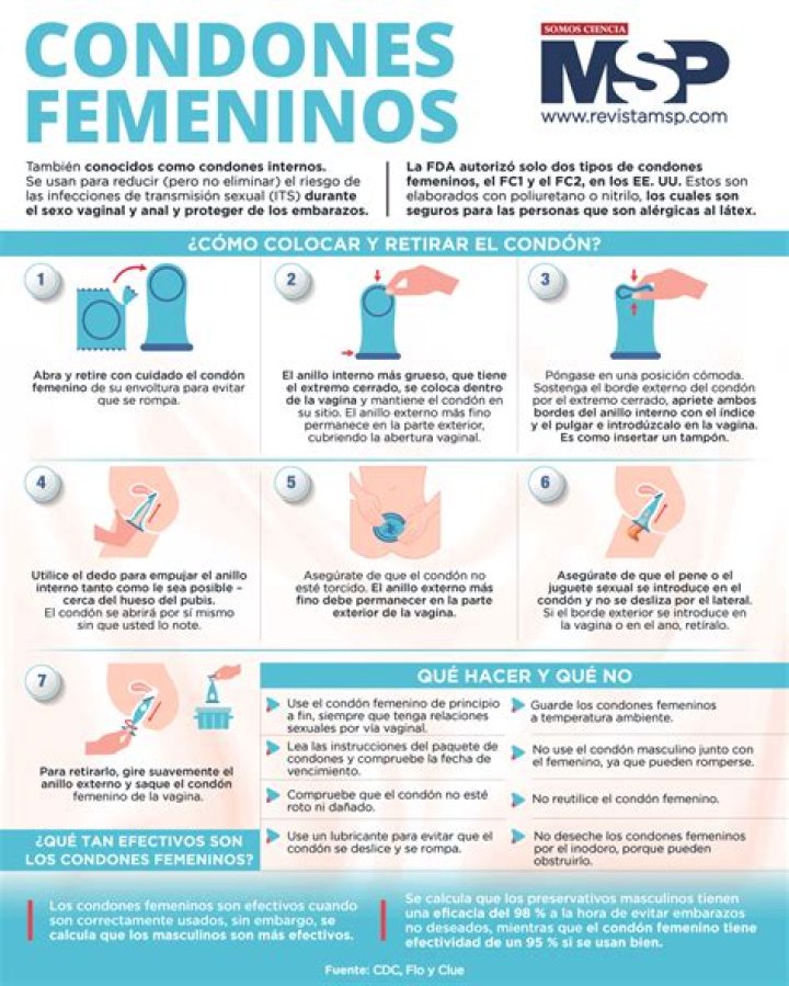 Entregan condones masculinos y femeninos gratuitos en Concepci&oacute;n
