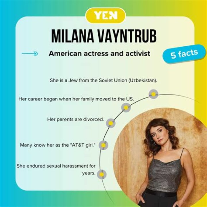 Exploring Milana Vayntrub's life and legacy Husband, net worth, movies