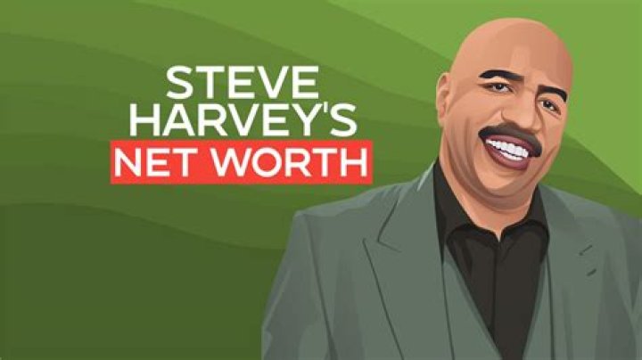 Exploring Patra's Net Worth And Success