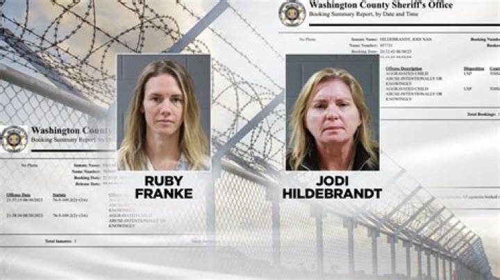 Exploring The "Ruby Franke Mugshot" Phenomenon