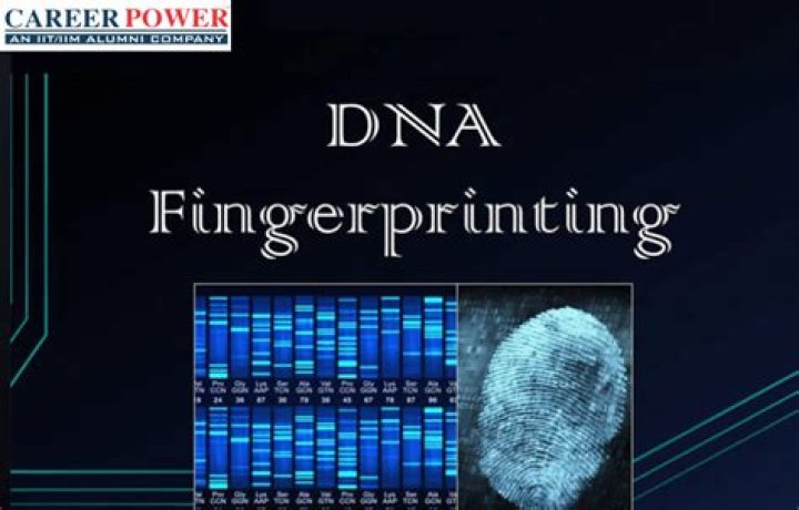First fingerprinting in the world colonial India