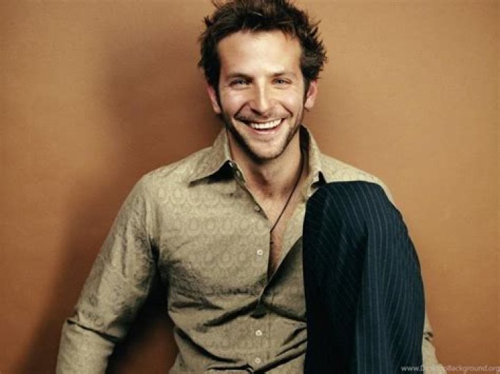 Full HD Hot Wallpapers of Hollywood actors Global Male Celebs & Model