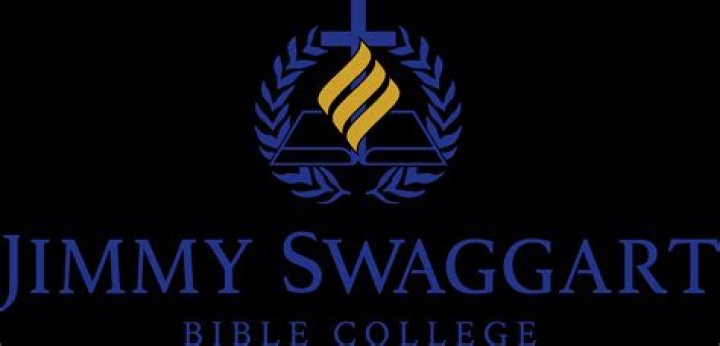 Gabriel Swaggart &mdash; JSBC