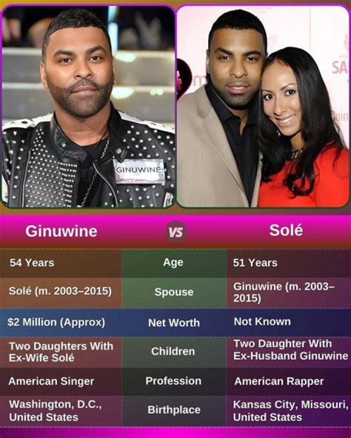 Ginuwine & Timbaland &lsquo;100 Ginuwine&rsquo; Anniversary Interview &lsquo;One of the