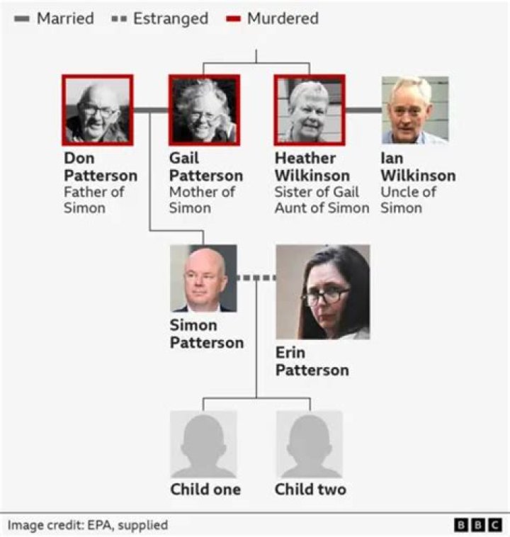 Hannah Wilkinson Parents Father Simon Wilkinson And Mother