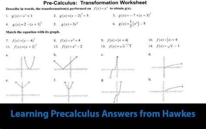 Hawkes Learning Precalculus Answers Precalculus Homework Help