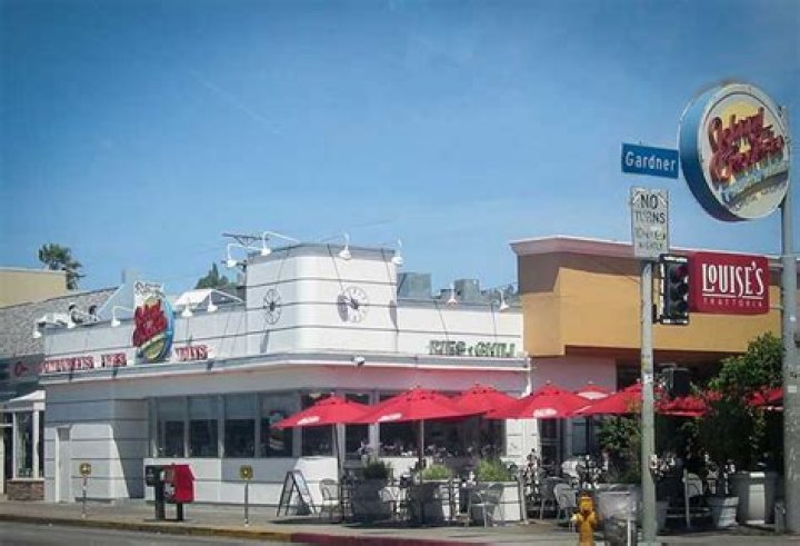 History of Melrose Avenue Shopping + Travel Guide