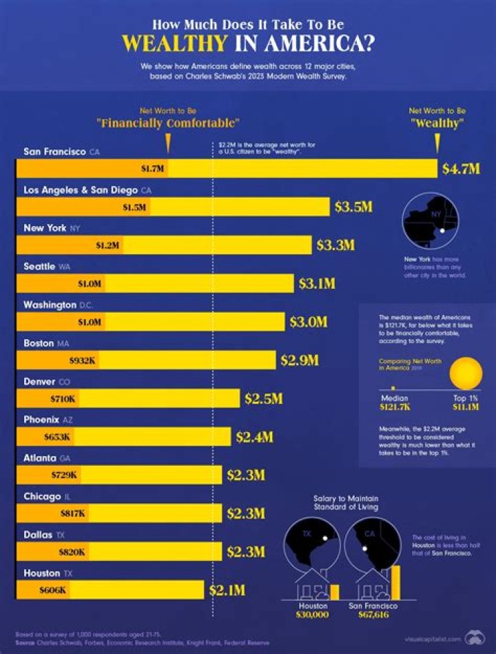 How much money makes Pete Townshend? Net worth ⋆ Net Worth Roll