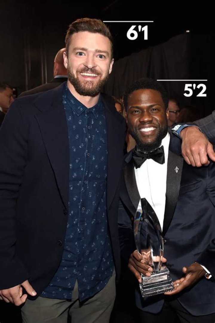How Tall Is Justin Timberlake? Justin Timberlake Height, Age, Weight