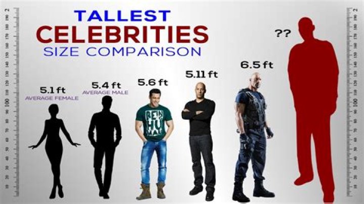 how tall is little wayne Gilden Frialking