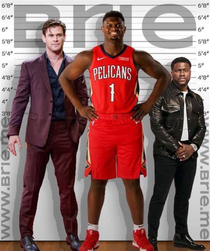 How Tall Is Zion Williamson? Zion Williamson Height Weight Age