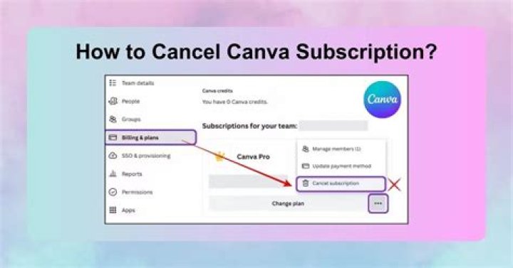How to Cancel Spokeo in 23 Minutes Cancel Products You Don't Need