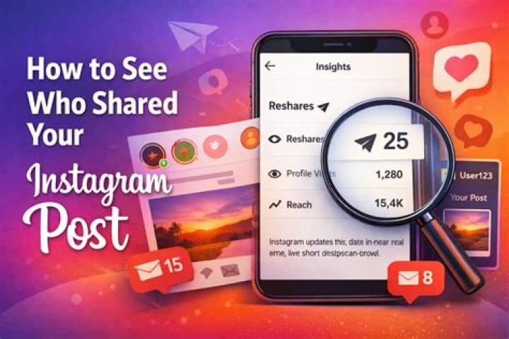 How to See Who Shared Your TikTok