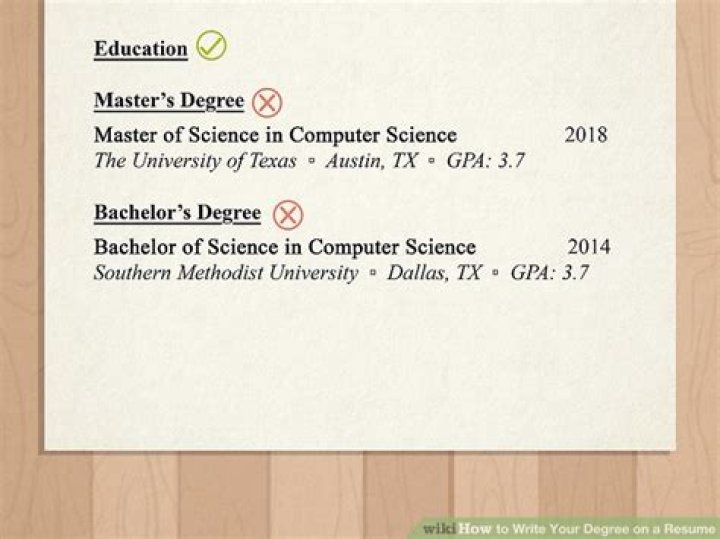 How to Write Your Degree on a CV Guide + UK Templates (2023)
