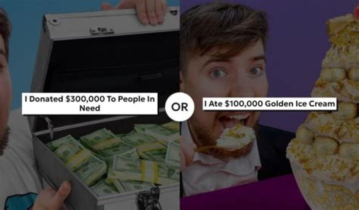 I calculated how much money MrSavage Makes... YouTube