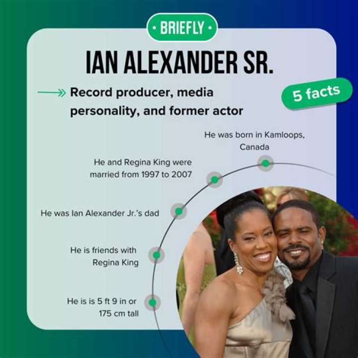 Ian Alexander Sr. Biography Facts, Childhood, Family Life & Achievements