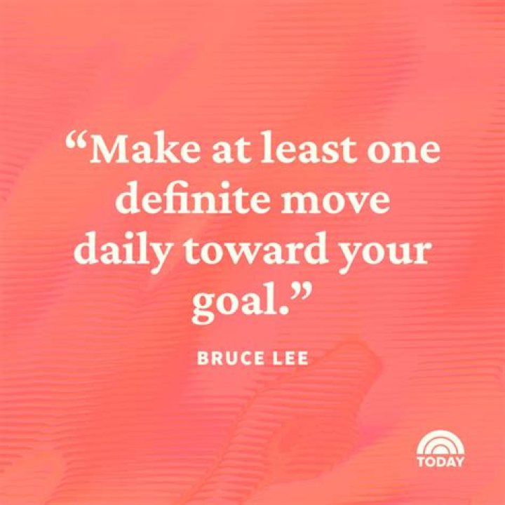 Inspiring Goal Quote If The Plan Doesn't Work, Change The Plan But