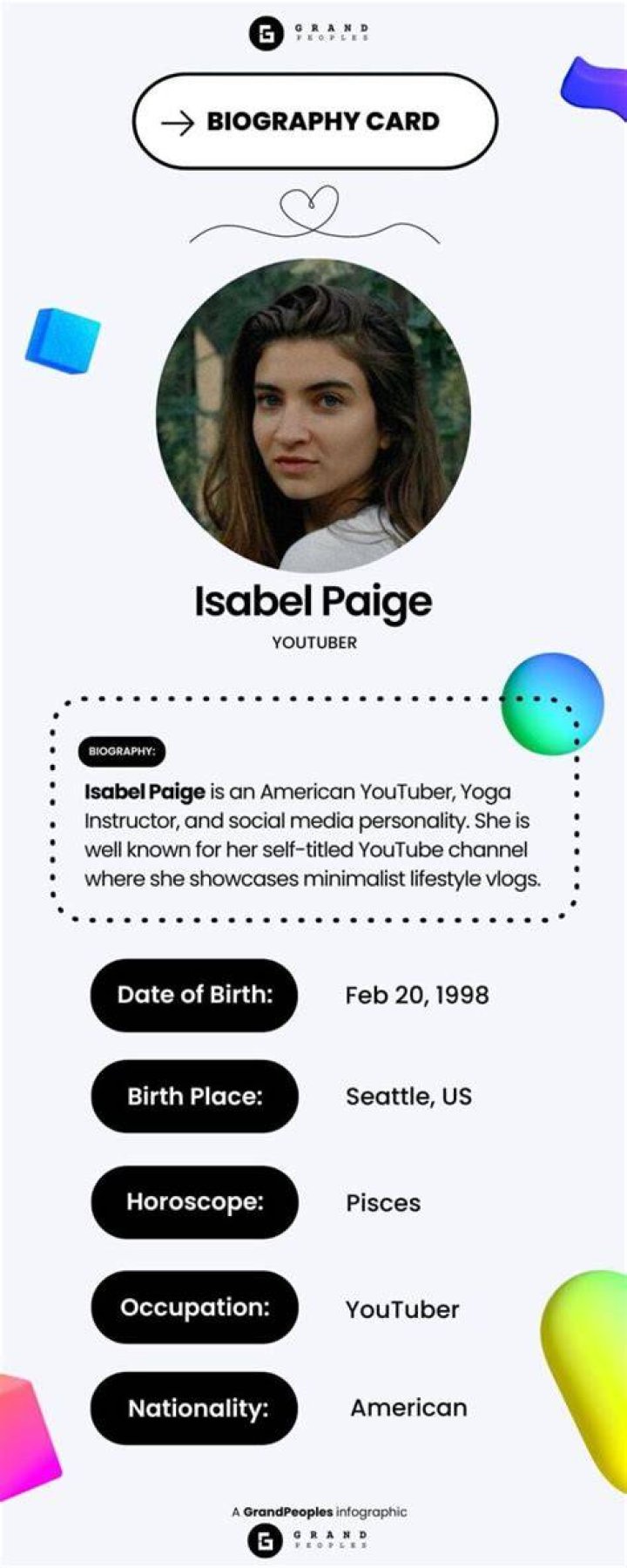 Isabel Paige Age, Bio, Boyfriend, Parents & Net Worth Isabel, Paige