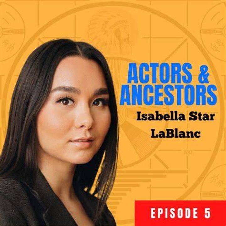 Isabella Star LaBlanc and A Powerful Playwright YouTube
