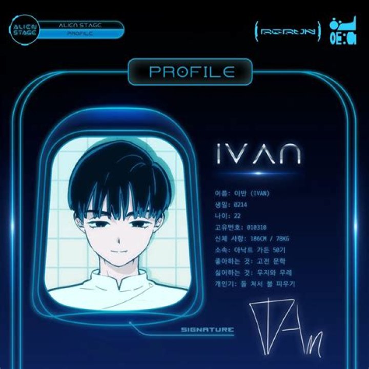 ivan. Wiki RavenHill Academy. Amino