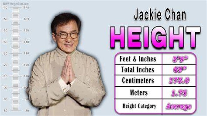 Jackie Chan Height, Weight, Biceps Size, Body Measurements Jackie