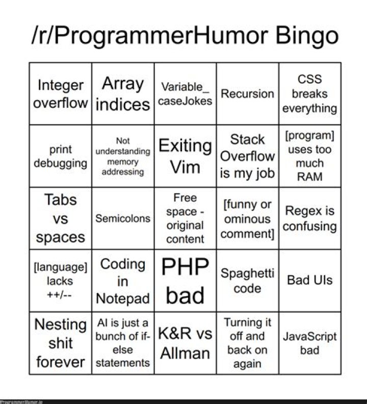 Java r/ProgrammerHumor