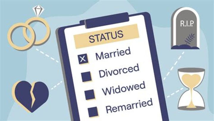 Jim Jordan's Marital Status Revealed