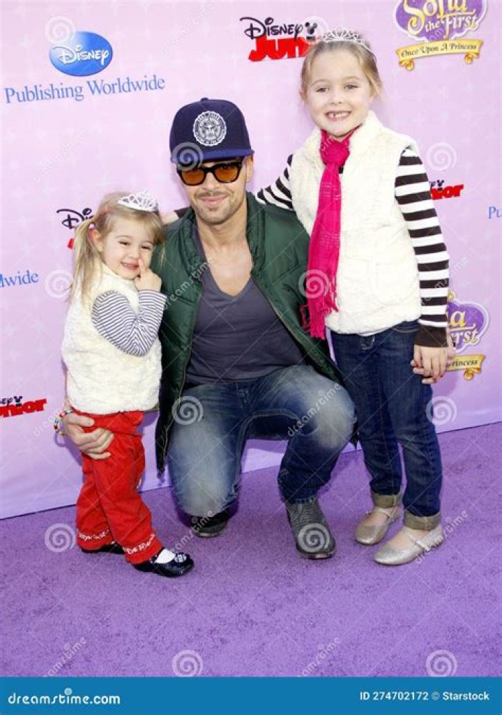 Joey Lawrence Kids & Family 5 Fast Facts You Need to Know