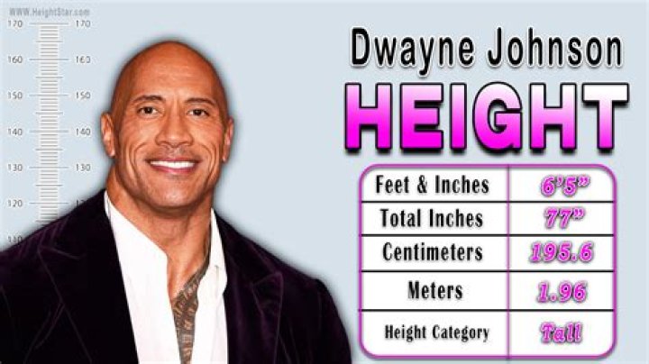 John Woo Height And Body Measurements 2023
