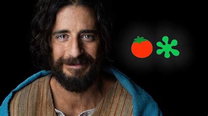 Jonathan Frid Rotten Tomatoes