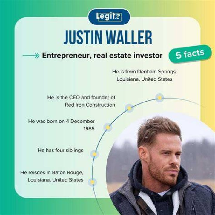 JUSTIN WALLER X CEO OF TESTOSTERONE (LIVE STREAM) YouTube