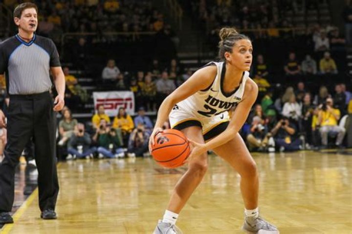 Kate Martin University of Iowa Athletics