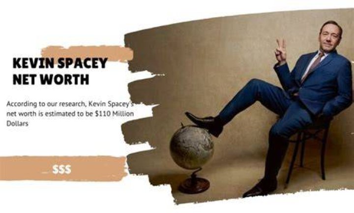Kevin Spacey Net Worth in 2022 (Updated)