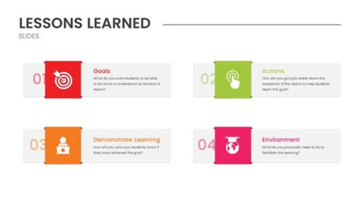Learn These 5 Healthy Lessons From Dr Mark Hyman Transdisciplinary